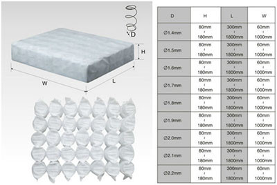 Antique Modern Cushion Sofa Coil Spring With High Carbon Steel Modern Cushion Sofa Coil Spring