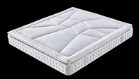 Elegant Pillow Top Mattress Topper King Size / Queen Size For Hotel And Home Use
