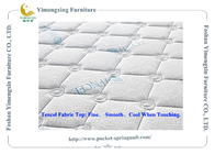Comfort Knitted Fabric Innerspring Foam Mattress Full Size Blue And White Color