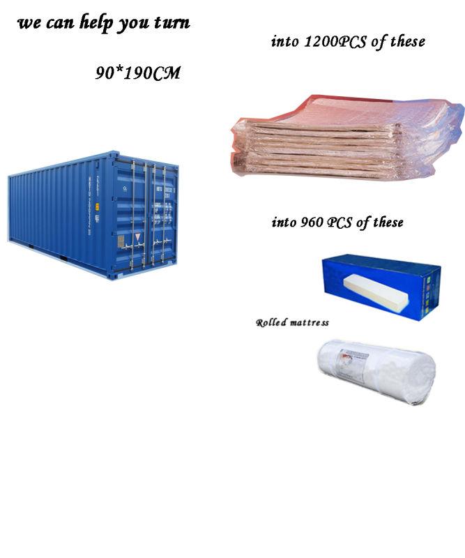 Comfortable Euro Top Mattress Topper Customized Fabric