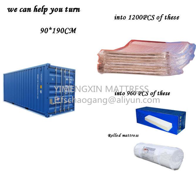 Multi Size Fireproof Euro Top Mattress Topper Vacuum Compressed Packaging