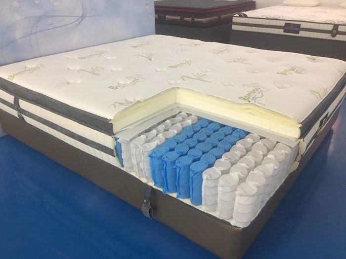 extra firm viscoelastic polyurethane foam mattress