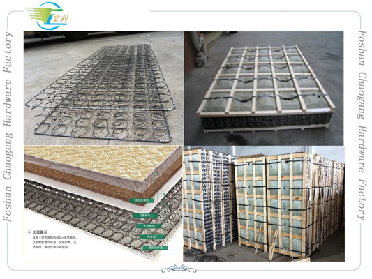 China Steel Wire Mattress Spring Coil Flat Compressed Packing supplier