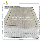 Mattress Individually Pocketed Coils With Double Frame Reinforcement OEM Service
