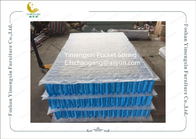 Micro Multi Zoned Pocket Spring Unit with Top and Bottom Non Woven Covers