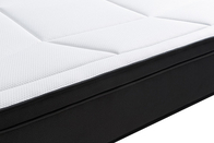 5 Star Hotel Pocket Spring Mattress With Memory Foam Pillow Top Multi Size Available