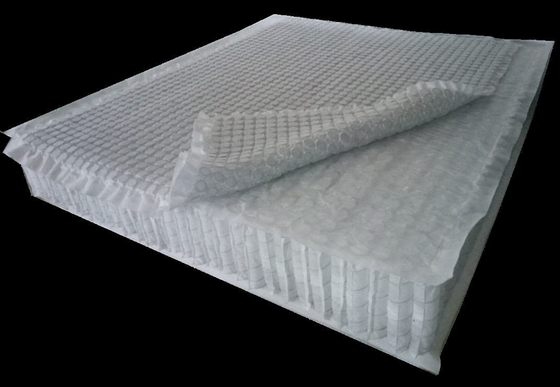 Super-elastic pocket spring mattress unit with additional mini-spring combination cap.