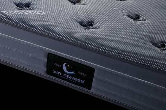 Interlocking Bonnell Memory Foam Mattress